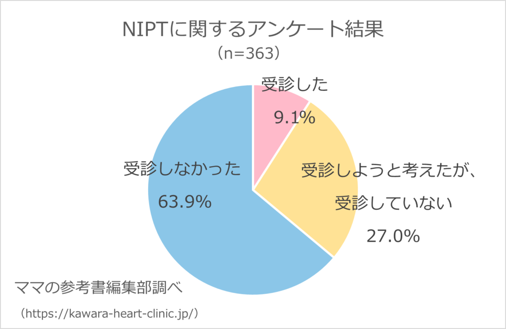 はなわ 奥さん